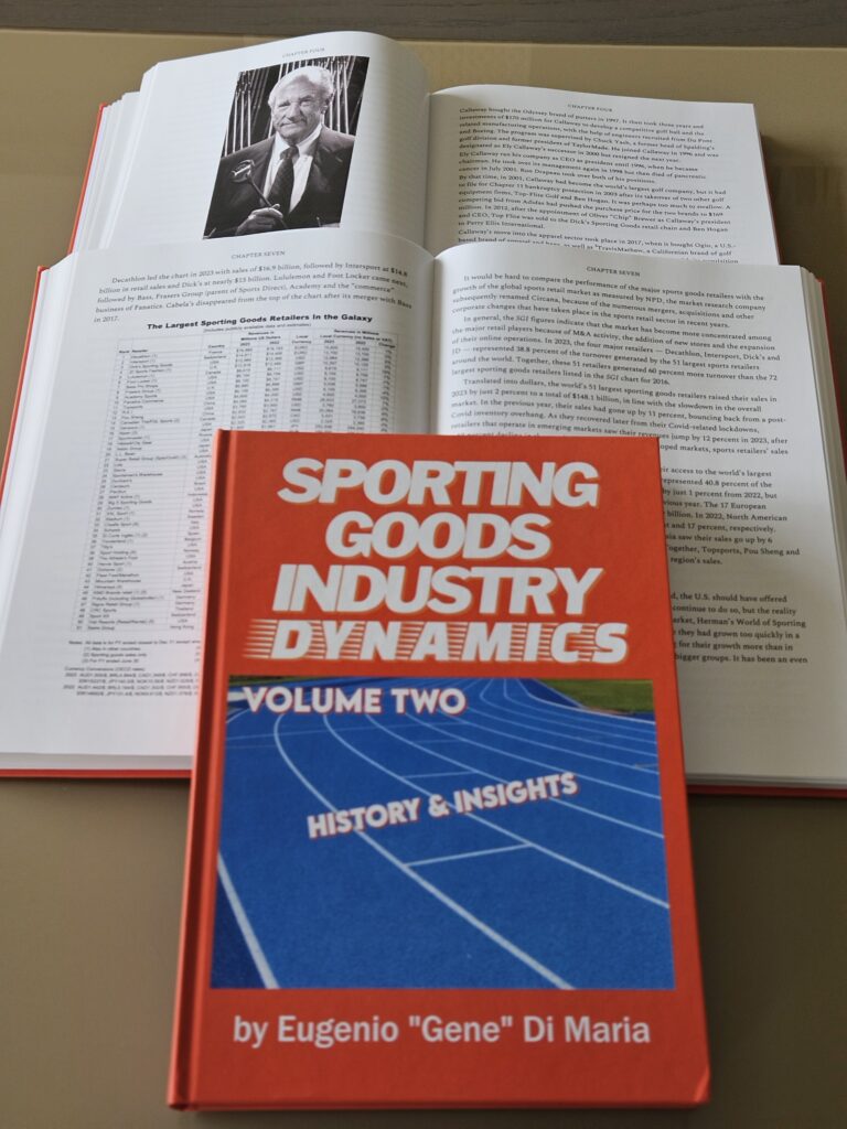Sporting Goods Industry Dynamics Volume 2